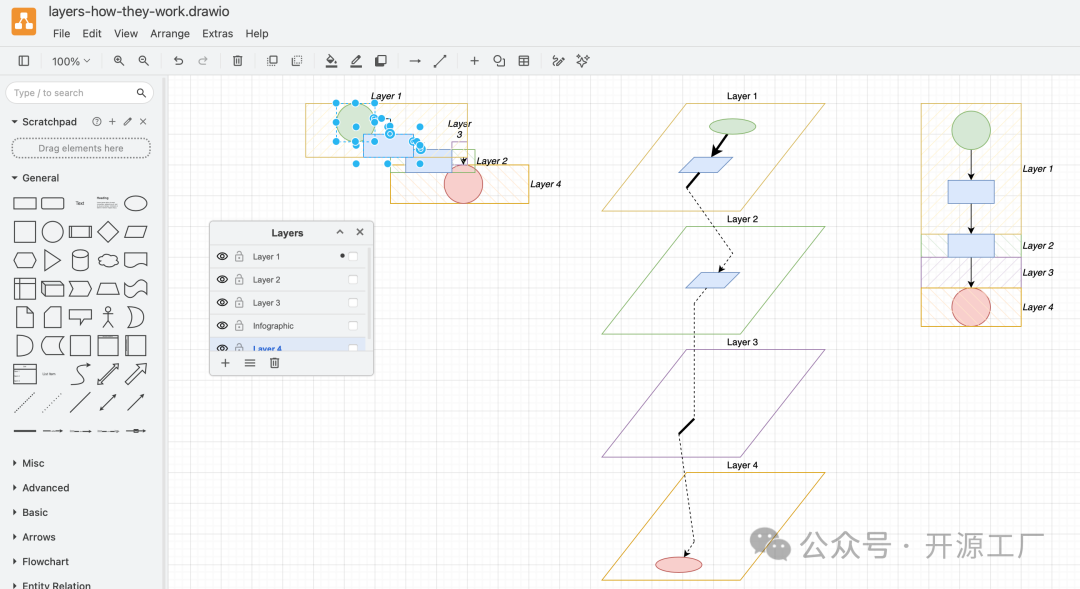 Connectors that exist on one layer in draw.io can have a source or target connection to a shape on another layer