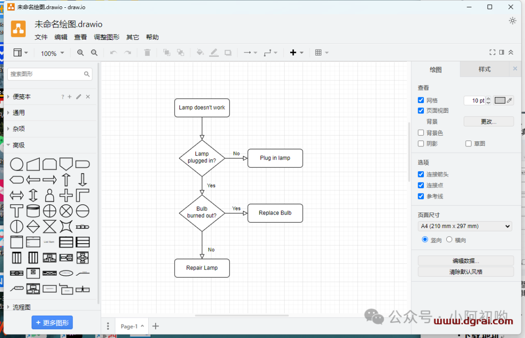 Drawio--一款开源、免费的流程图软件