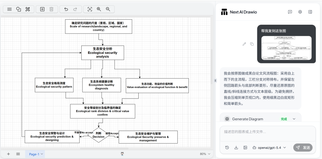 gpt5.4模型生成的图