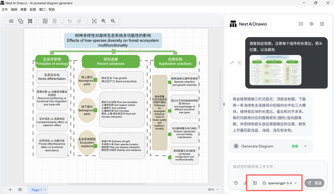 GPT-5.4模型的结果
