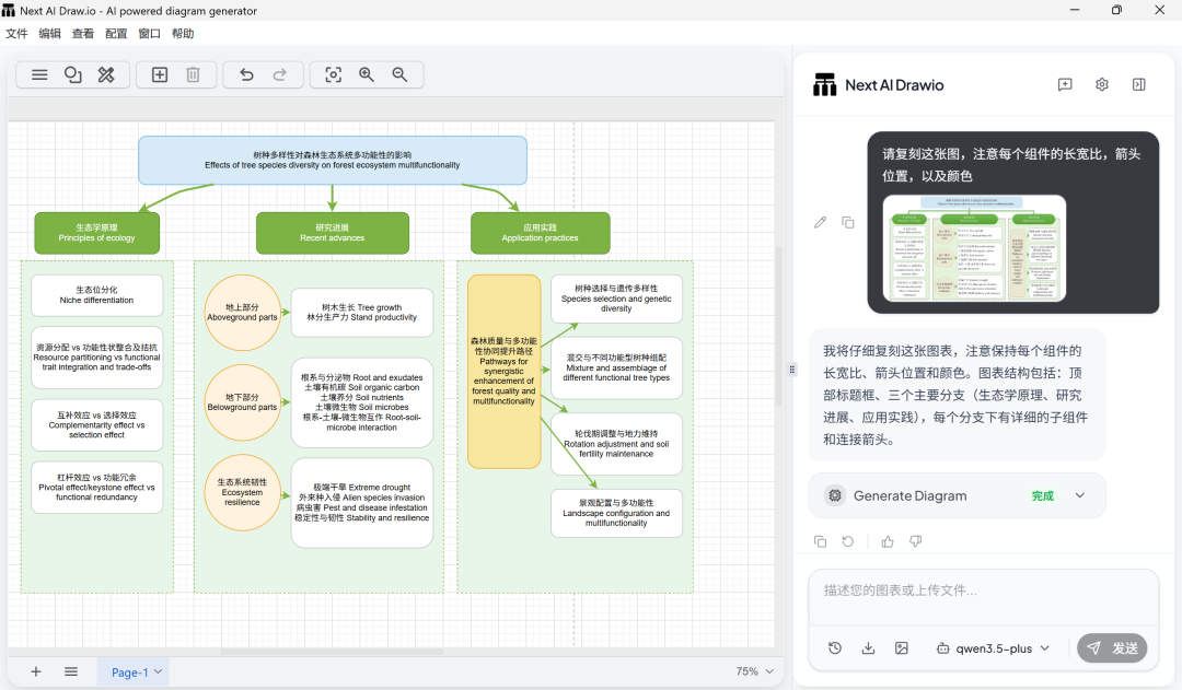 调整提示词后效果
