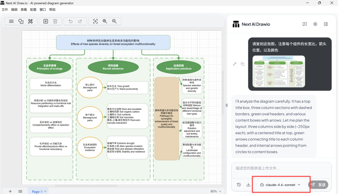 Sonnet 4.6模型的结果